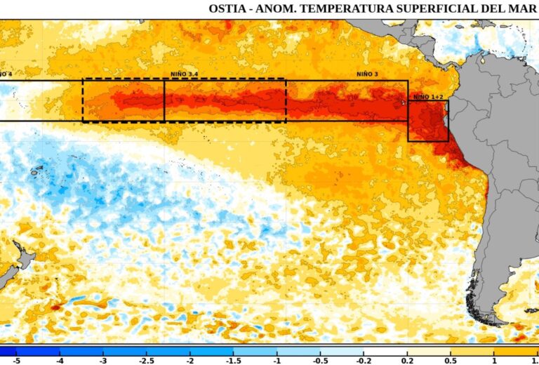 Senamhi advierte riesgo de fenómeno El Niño extraordinario para finales de 2026